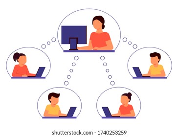 Learn from distance with teacher, online education. Kids boy and girl is sitting on laptop and studying lesson. Child learns remotely. Home school, web e-learning, knowledge concept. Vector flat style