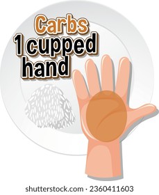 Aprenda a comer sano comparando porciones de alimentos usando su mano