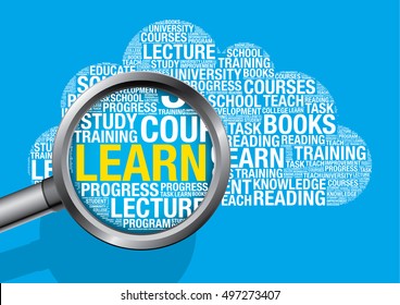 Learn in educational word cloud, vector concept