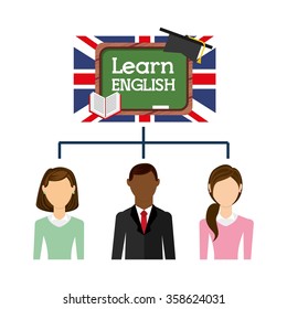 learn english design 