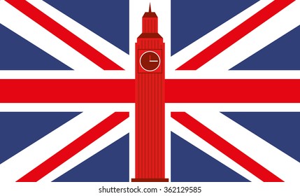 learn english design 