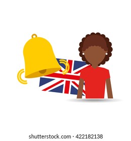 learn english design 