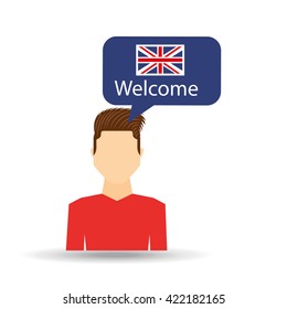 learn english design 