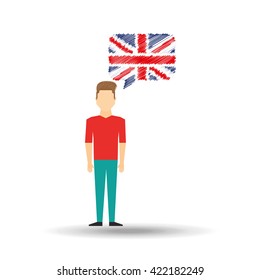 learn english design 