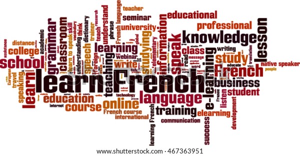 Learn French Word Cloud Concept Vector Stock Vector (Royalty Free