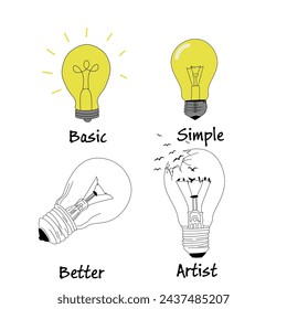 Learn how to draw light bulb from basic to better illustration board. Children drawing page. 