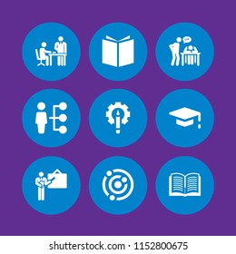 icono de aprendizaje. 9 aprender conjunto con lápiz, habilidades, profesor y física iconos vectoriales para aplicaciones web y móviles