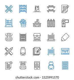 learn icons set. Collection of learn with bookcase, backpack, ereader, rucksack, exam, tutorial, volley, write, pencil, school, bookshelf, guide. Editable and scalable learn icons.