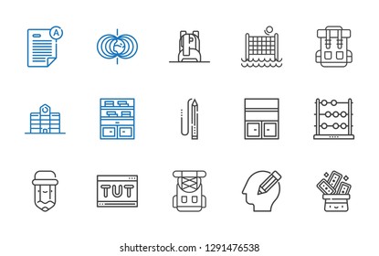 learn icons set. Collection of learn with trick, pencil, rucksack, tutorial, abacus, bookshelf, university, volley, backpack, magnetic field. Editable and scalable learn icons.