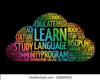 Learn Language word cloud, education business concept