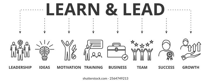 Learn and lead banner vector illustration concept with icon of leadership, ideas, motivation, training, business, team, success, and growth