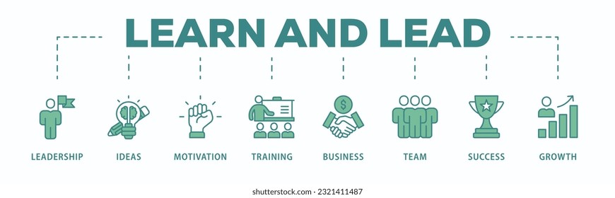 Learn and lead banner web icon vector illustration concept with icon of leadership, ideas, motivation, training, business, team, success, and growth