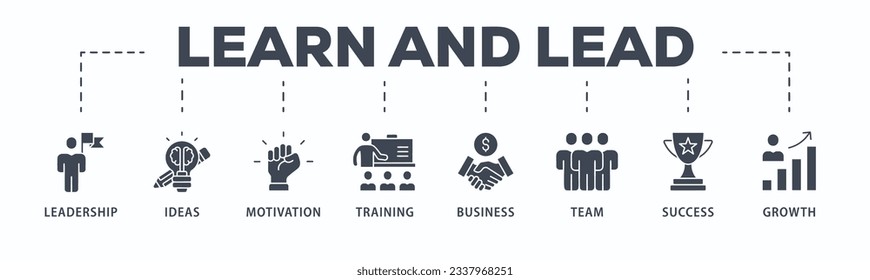Learn and lead banner web icon vector illustration concept with icon of leadership, ideas, motivation, training, business, team, success, and growth