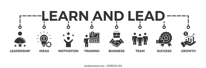 Aprender y liderar el concepto de ilustración vectorial de icono web con icono de liderazgo, ideas, motivación, capacitación, negocios, equipo, éxito y crecimiento