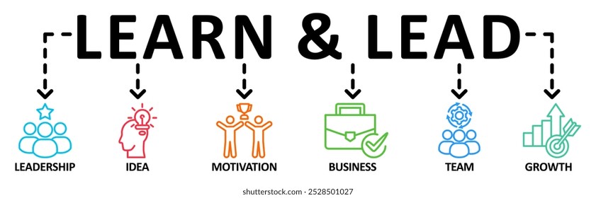 Learn and Lead banner web icon vector illustration concept with icon of leaderdhip, idea, motivation, business,team,growth