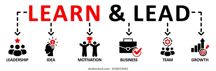 Learn and Lead banner web icon vector illustration concept with icon of leaderdhip, idea, motivation, business,team,growth