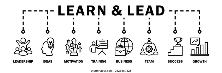 Learn and lead banner web icon illustration concept with icon of leadership, ideas, motivation, training, business, team, success, and growth