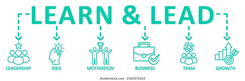 Learn and Lead banner web icon vector illustration concept with icon of leaderdhip, idea, motivation, business,team,growth