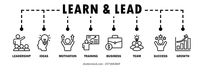 Learn and lead banner web icon vector illustration concept with icon of leadership, ideas, motivation, training, business, team, success, and growth