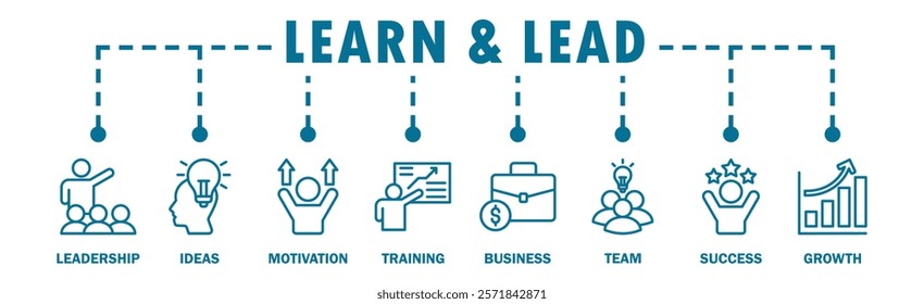 Learn and lead banner web icon vector illustration concept with icon of leadership, ideas, motivation, training, business, team, success, and growth