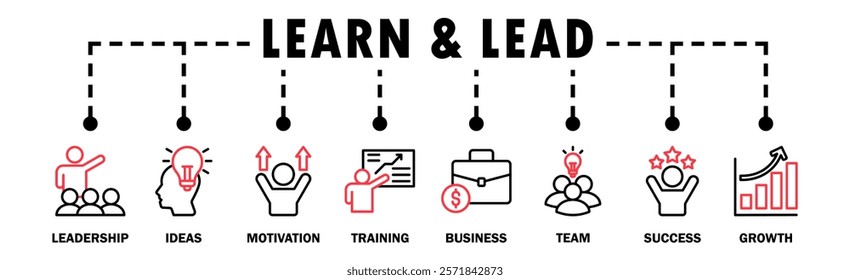 Learn and lead banner web icon vector illustration concept with icon of leadership, ideas, motivation, training, business, team, success, and growth