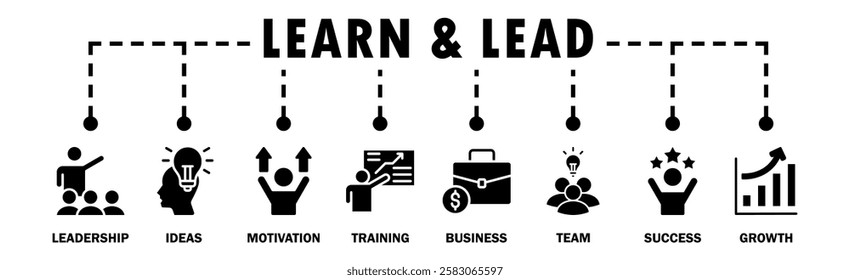 Learn and lead banner web icon vector illustration concept with icon of leadership, ideas, motivation, training, business, team, success, and growth