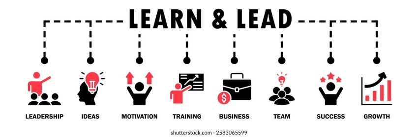 Learn and lead banner web icon vector illustration concept with icon of leadership, ideas, motivation, training, business, team, success, and growth