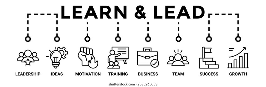 Learn and lead banner web icon vector illustration concept with icon of leadership, ideas, motivation, training, business, team, success, and growth