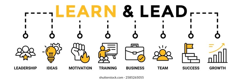 Learn and lead banner web icon vector illustration concept with icon of leadership, ideas, motivation, training, business, team, success, and growth