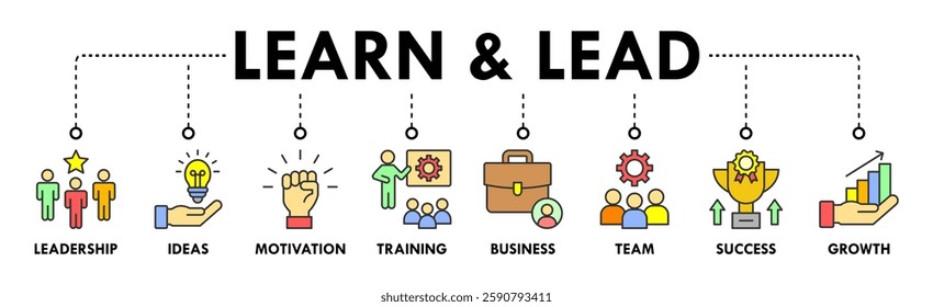 Learn and lead banner web icon vector illustration concept with icon of leadership, ideas, motivation, training, business, team, success, and growth