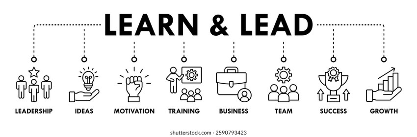 Learn and lead banner web icon vector illustration concept with icon of leadership, ideas, motivation, training, business, team, success, and growth