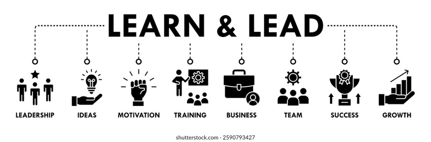 Learn and lead banner web icon vector illustration concept with icon of leadership, ideas, motivation, training, business, team, success, and growth