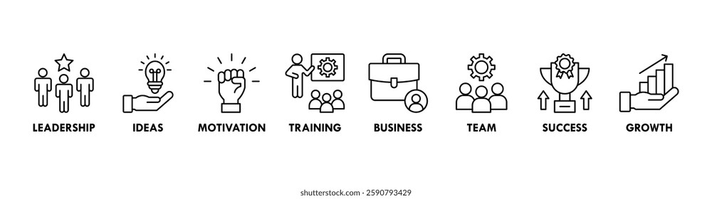 Learn and lead banner web icon vector illustration concept with icon of leadership, ideas, motivation, training, business, team, success, and growth