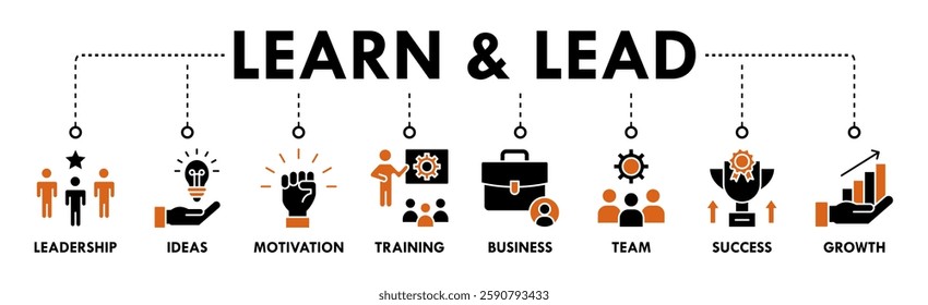 Learn and lead banner web icon vector illustration concept with icon of leadership, ideas, motivation, training, business, team, success, and growth