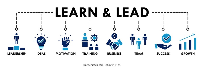 Aprenda e lidere o conceito de ilustração vetorial de ícone da Web com ícone de liderança, ideias, motivação, treinamento, negócios, equipe, sucesso e crescimento