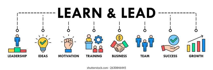 Aprenda e lidere o conceito de ilustração vetorial de ícone da Web com ícone de liderança, ideias, motivação, treinamento, negócios, equipe, sucesso e crescimento