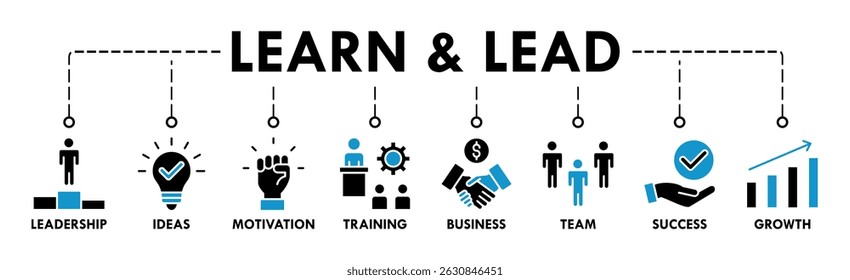 Aprenda e lidere o conceito de ilustração vetorial de ícone da Web com ícone de liderança, ideias, motivação, treinamento, negócios, equipe, sucesso e crescimento