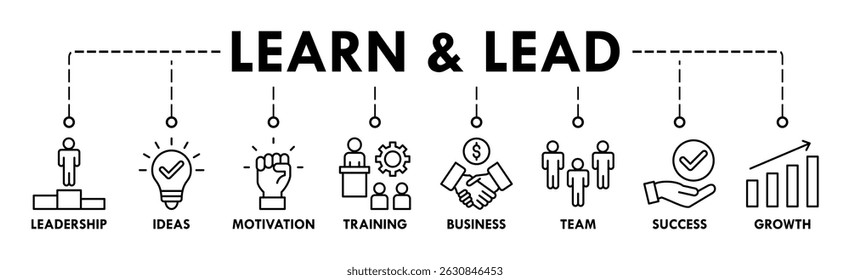 Aprenda e lidere o conceito de ilustração vetorial de ícone da Web com ícone de liderança, ideias, motivação, treinamento, negócios, equipe, sucesso e crescimento