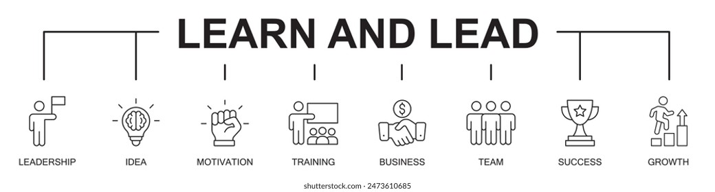  Learn and lead banner web icons vector illustration icons with , leadership, idea, motivation, training, business, teamwork, success, growth, editable stroke line icons, on white background,