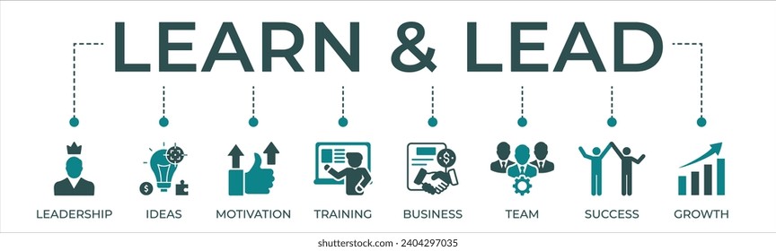 Learn and lead banner website icon vector illustration concept with icons of leadership, ideas, motivation, training, business, team, success, and growth