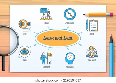 Gráfico de información y orientación con iconos y palabras clave. Objetivos, liderazgo, capacitación, motivación, espíritu de equipo, gestión, visión, resultados. infografía vectorial web