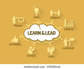 Learn and Lead - Chart with keywords and icons - Flat Design