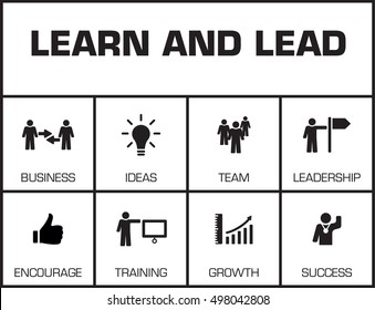 Learn and Lead. Chart with keywords and icons