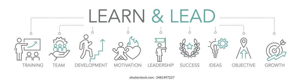 Learn and Lead concept. Keywords and editable thin line vector icons two-tone