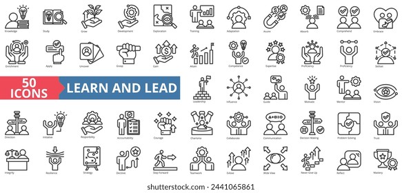 Learn and lead icon collection set. Containing knowledge, study, grow, development, exploration, training, adaptation icon. Simple line vector.