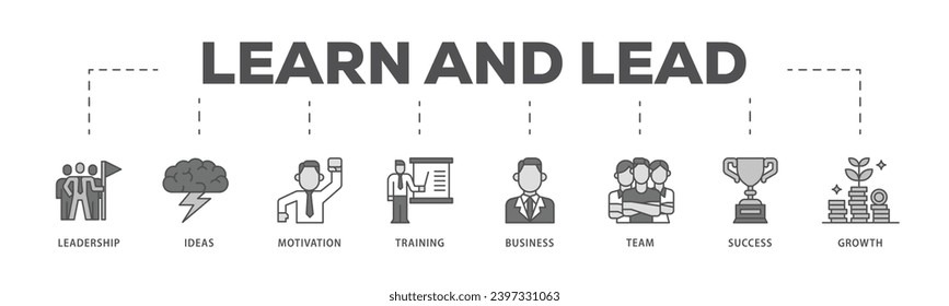 Aprender y liderar el proceso de flujo de iconos de infografía que consiste en liderazgo, ideas, motivación, capacitación, negocios, equipo, éxito e icono de crecimiento en directo y fácil de editar