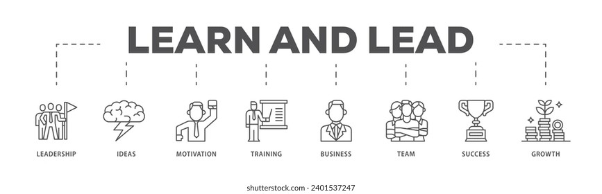 Learn and lead infographic icon flow process which consists of leadership, ideas, motivation, training, business, team, success, and growth icon live stroke and easy to edit