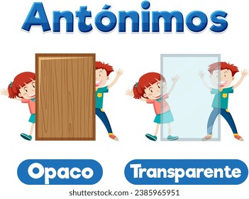 Learn the meaning of Opaco and Transparente in Spanish through a fun cartoon illustration