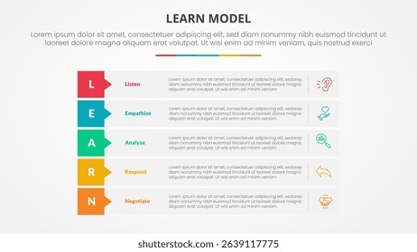 LEARN model infographic concept for slide presentation with rectangle stack callout badge header with 5 point list with flat style vector