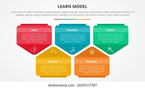 LEARN model infographic concept for slide presentation with creative pentagon shape up and down with 5 point list with flat style vector